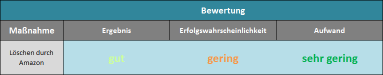 2-1