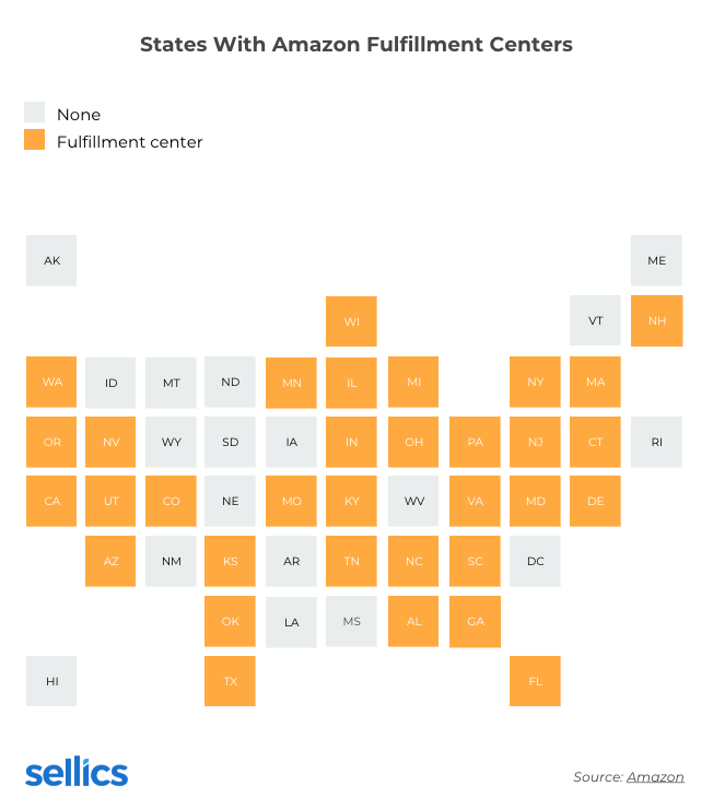 Amazon Sales Tax A Compliance Guide for Sellers Sellics Perpetua