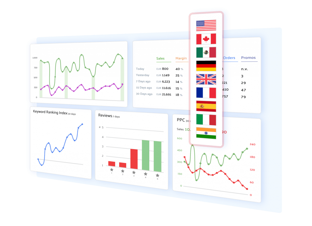 se-dashboard-screenshot-1024x741