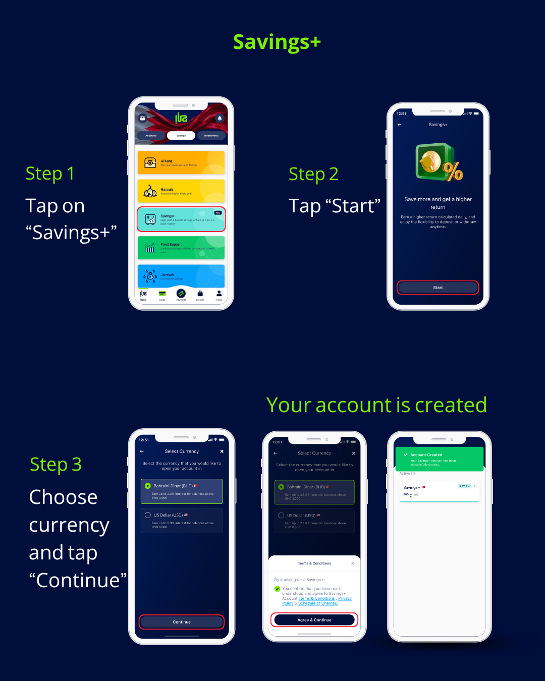 How to open a savings+ Account