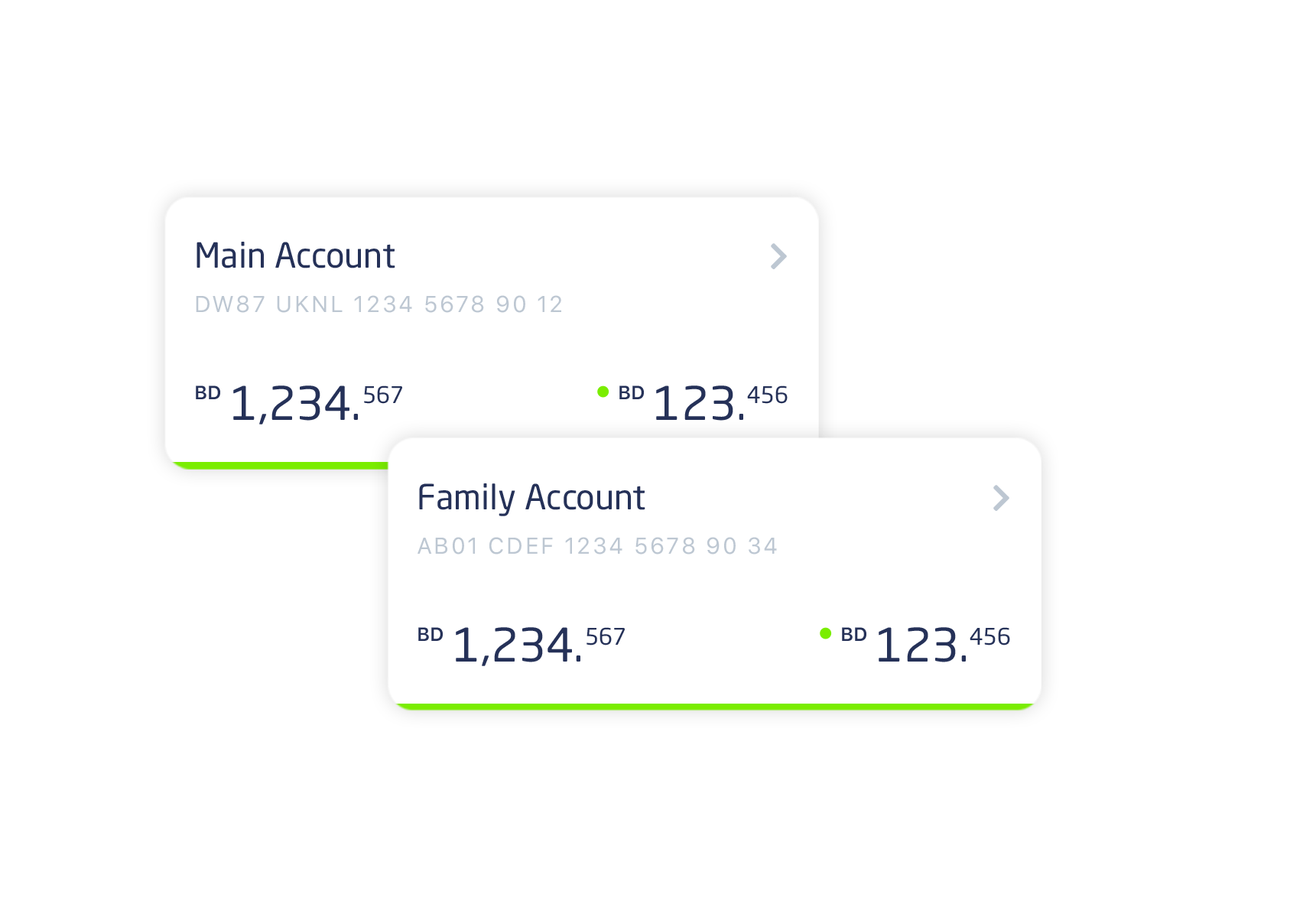 Accounts