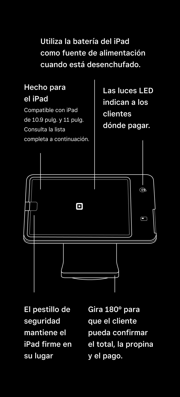 Soporte de PDV iPad: especificaciones técnicas | Square