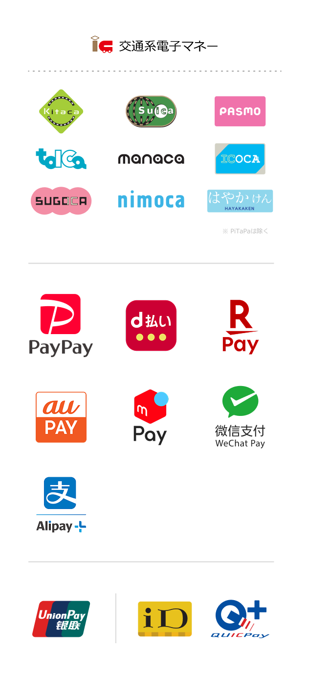 店舗・移動販売での決済 | Square（スクエア）
