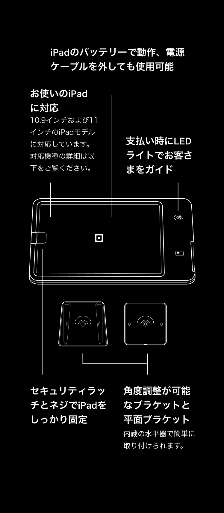 セルフオーダー端末 - 技術仕様 | Square キオスク