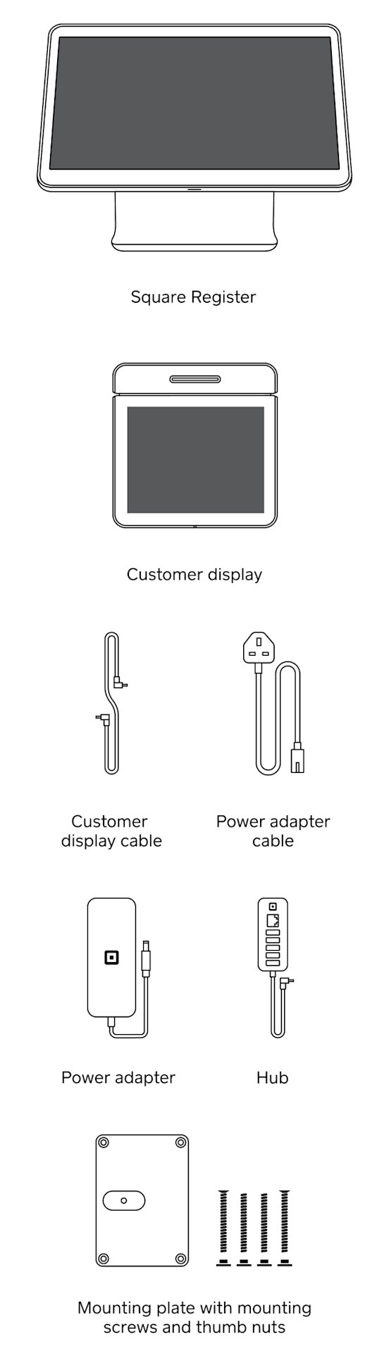 Touchscreen POS Register - Technical Specifications | Square