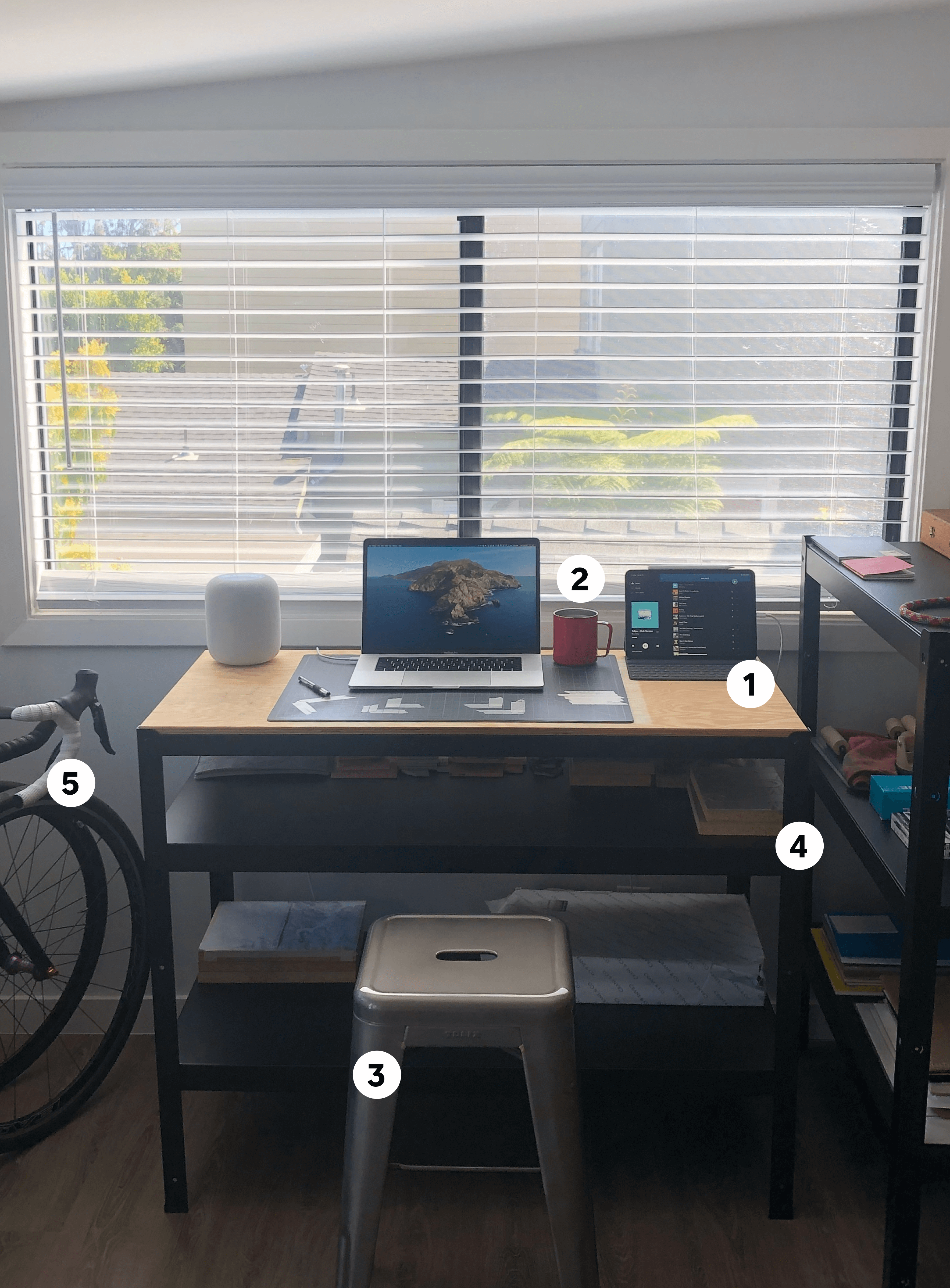 Behind the Scenes: Blogging Office Essentials