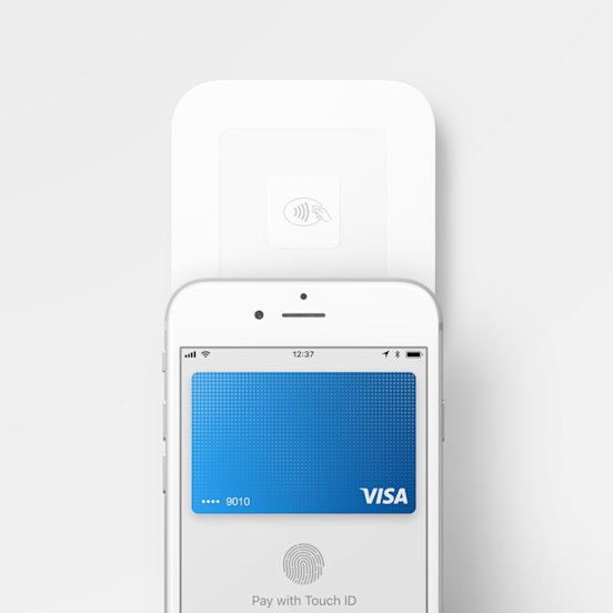 Contactless Card Reader – Accept Credit Cards | Square Reader