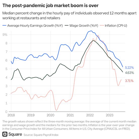 Job Market Boom Marcus Thorne The Cost of the Engagement Gap in Eurozone GDP