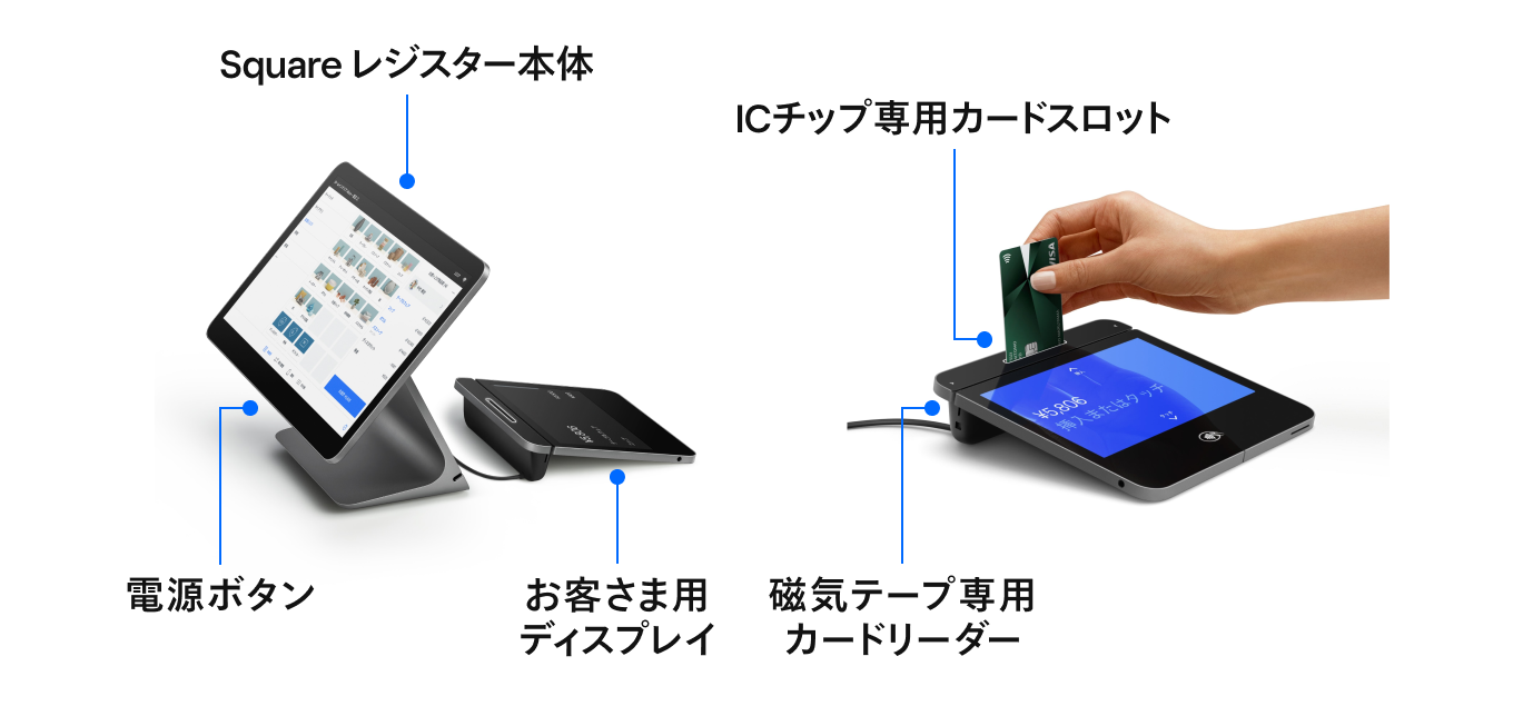Square スマートフォン型デバイスとリモコン Square Square スマートフォン型デバイスとリモコン スマートフォン型
