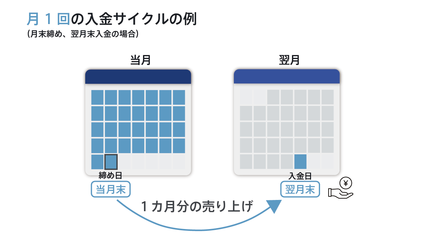 jp-blog-comparison-chart01