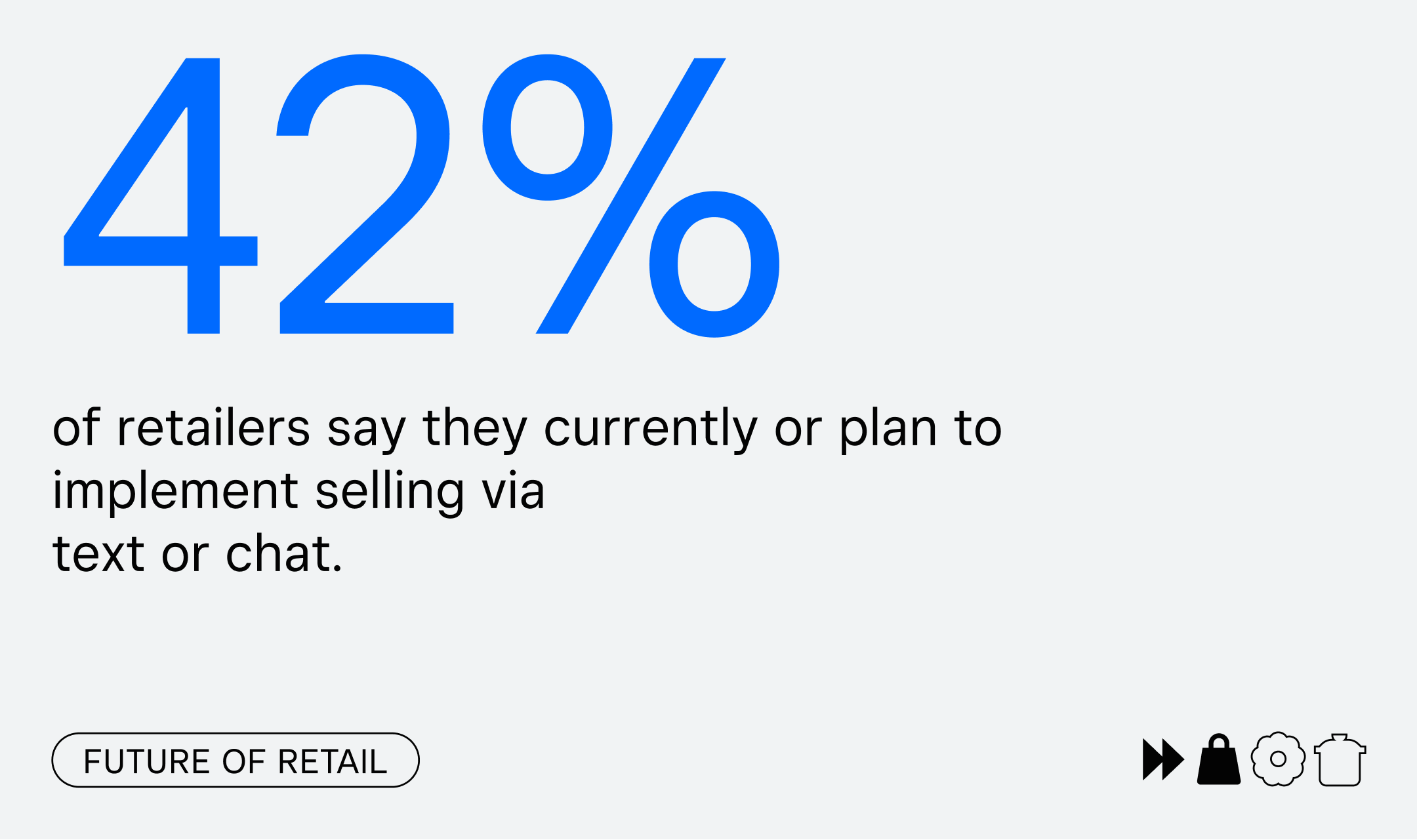 eCommerce trends - retailers selling via text