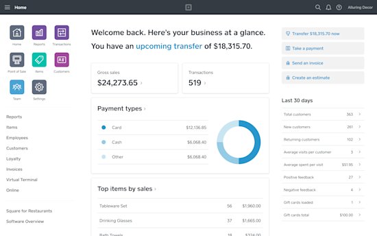 Square Reporting Business Dashboards | Intelligence Tools & Software | Square