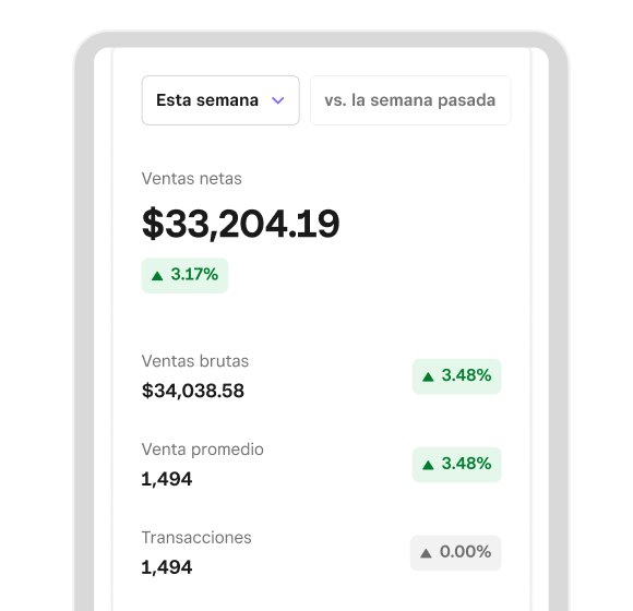 Procesamiento de tarjetas de crédito terminal virtual | Square