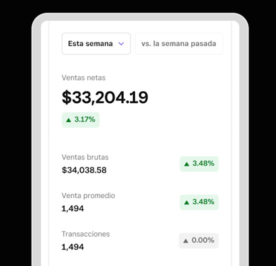 Virtual Square Procesamiento de tarjetas de crédito terminal virtual | Square