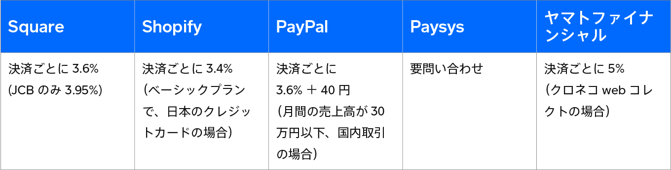 jp_blog_What is payment link 1