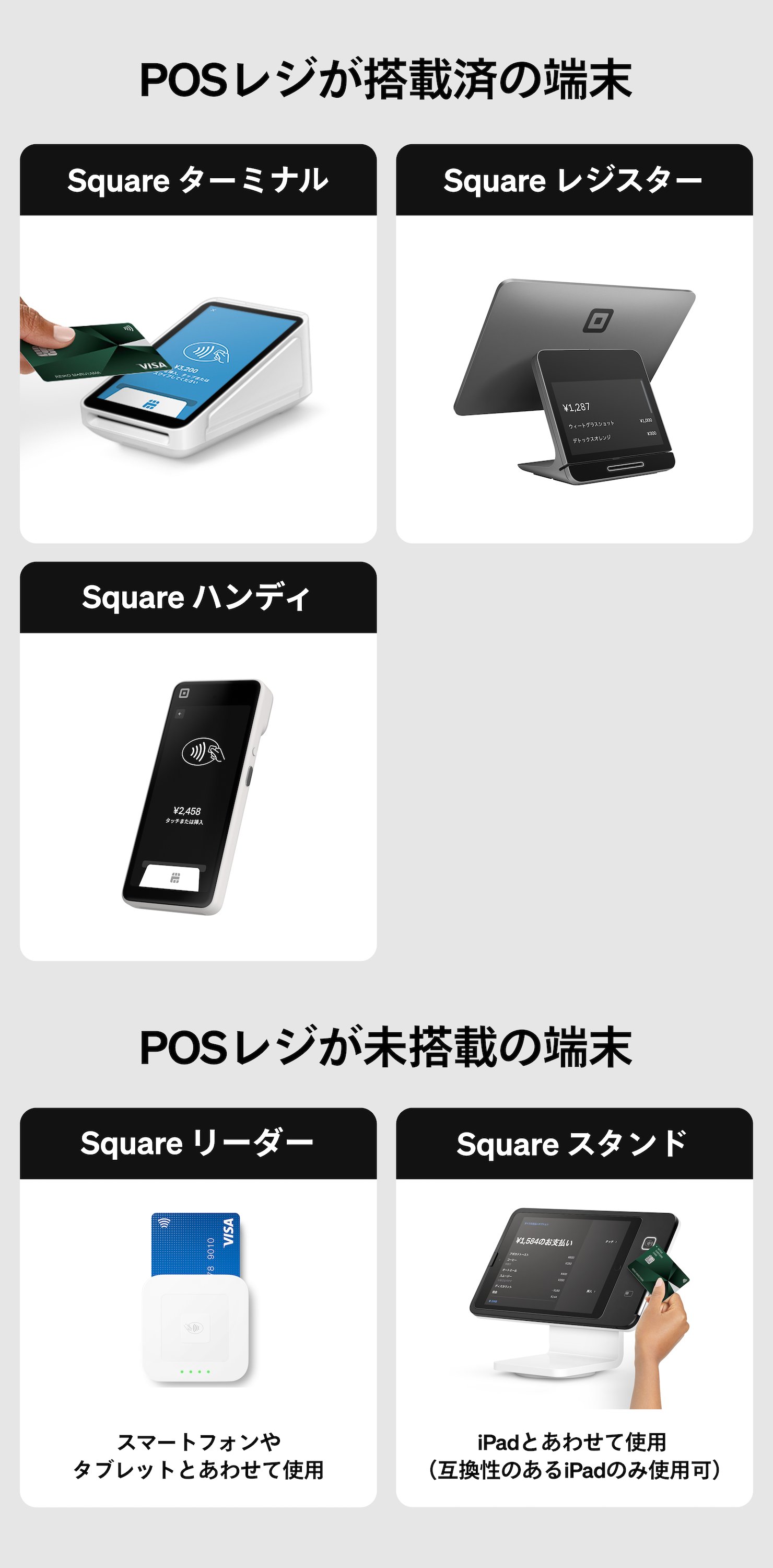 Squareレジスタンド　カードリーダー4種類　説明書付き Squareレジスタンド カードリーダー4種類 説明書付き 埋まり
