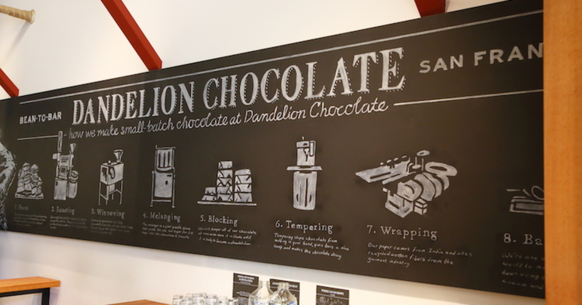 Store Story チョコレートにまつわる物語ーつくり手が込める Bean To Bar という思想 Store Story チョコレートにまつわる物語ーつくり手が込める Bean To Bar という思想