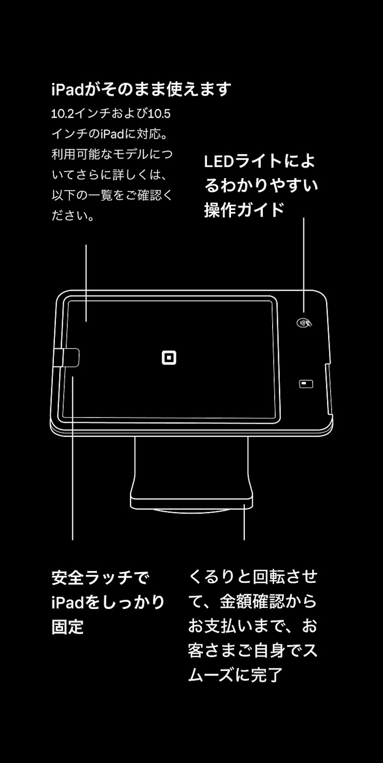 iPad POSスタンド - 技術仕様 | Square iPad POSスタンド - 技術仕様 | Square