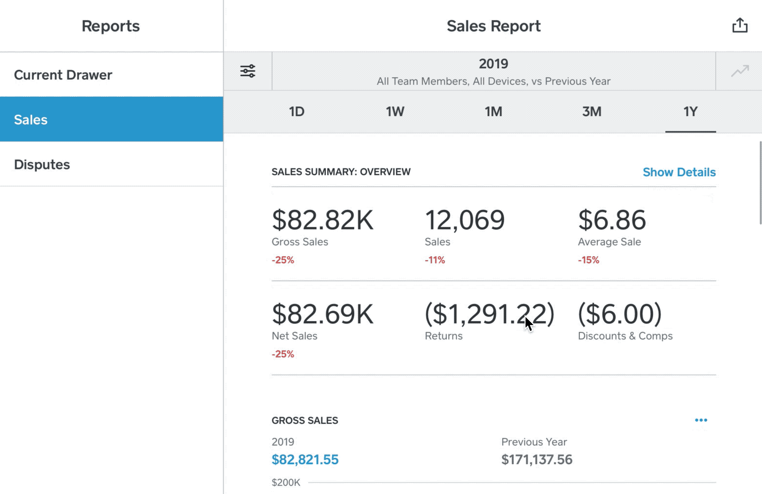 These Are the Hottest Features We Released in August 2019