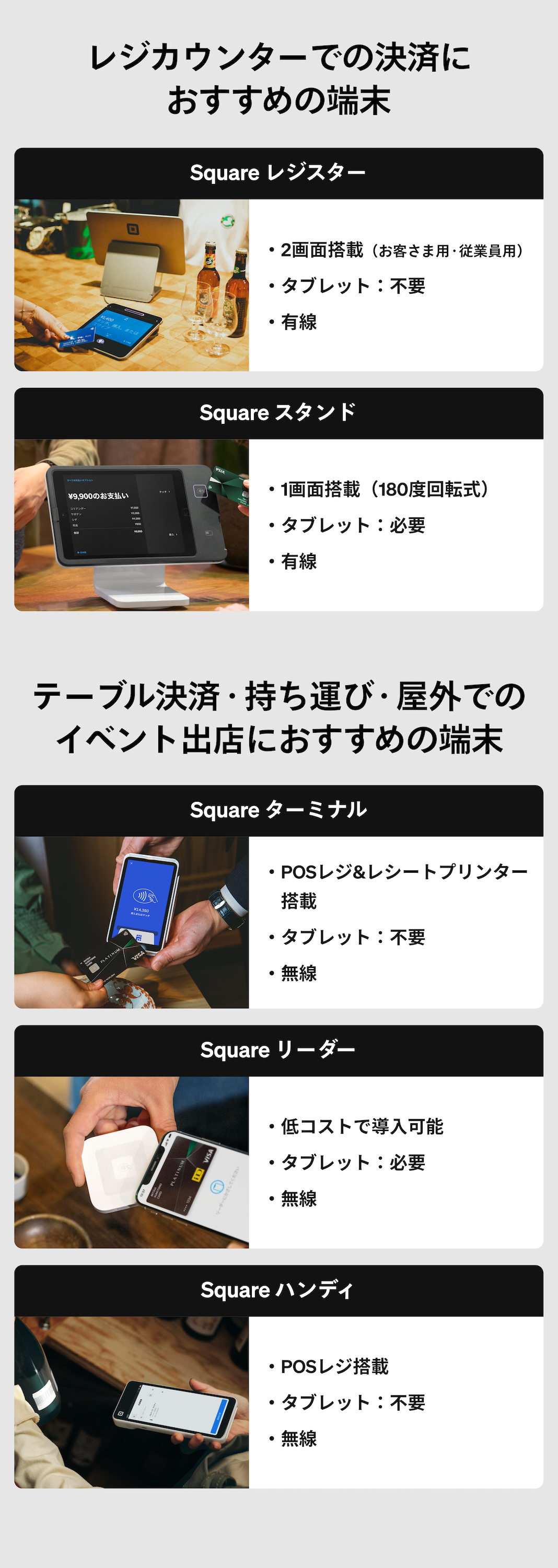 Square Terminal 充電ケーブルセット(補充レシート付き) Square