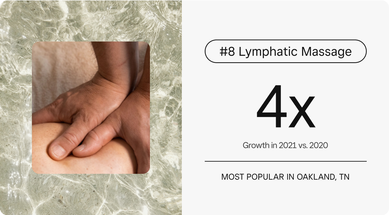 08-LymphaticMassage