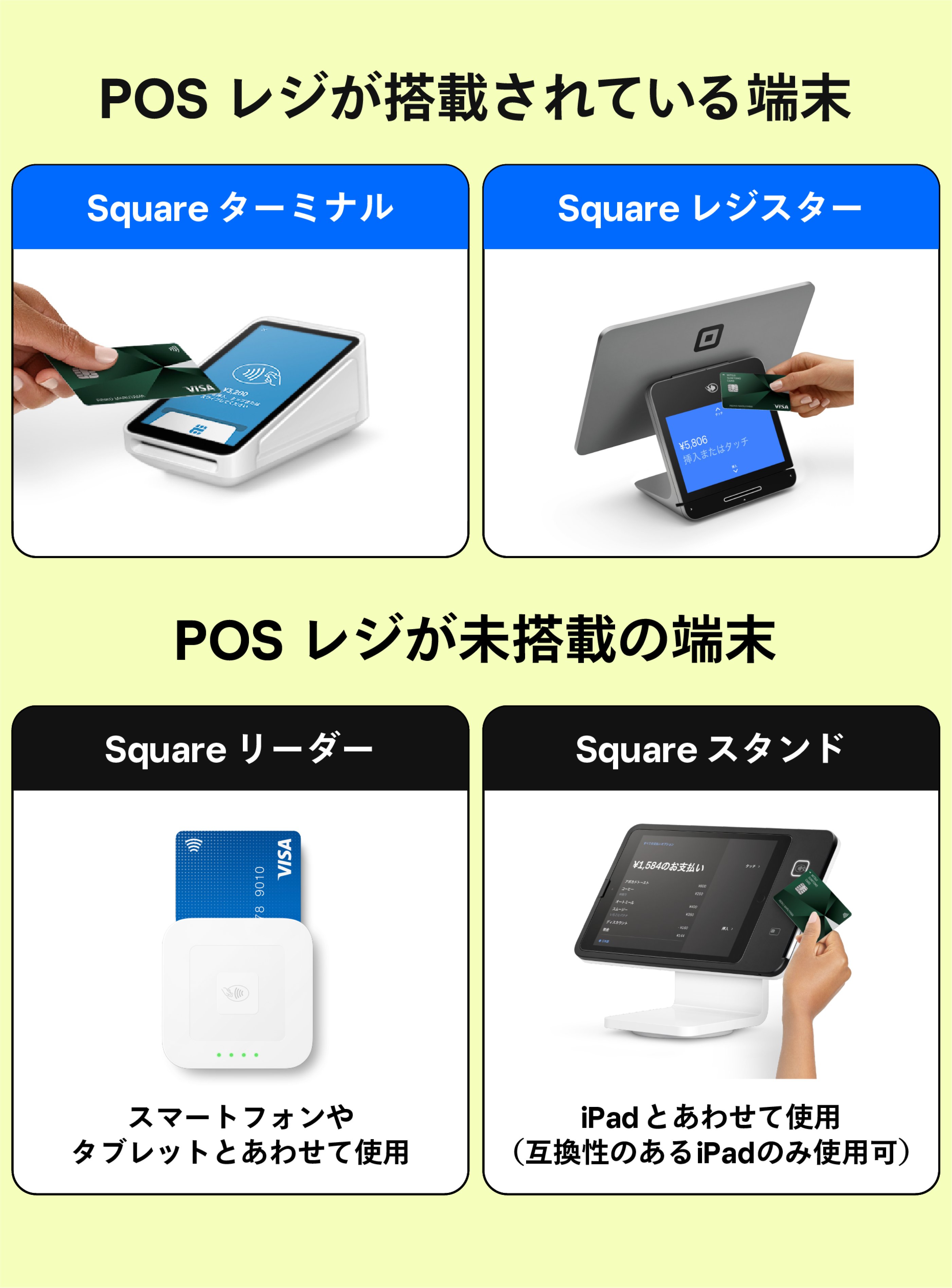 基本のき】​Squareの決済方法〜店頭編〜