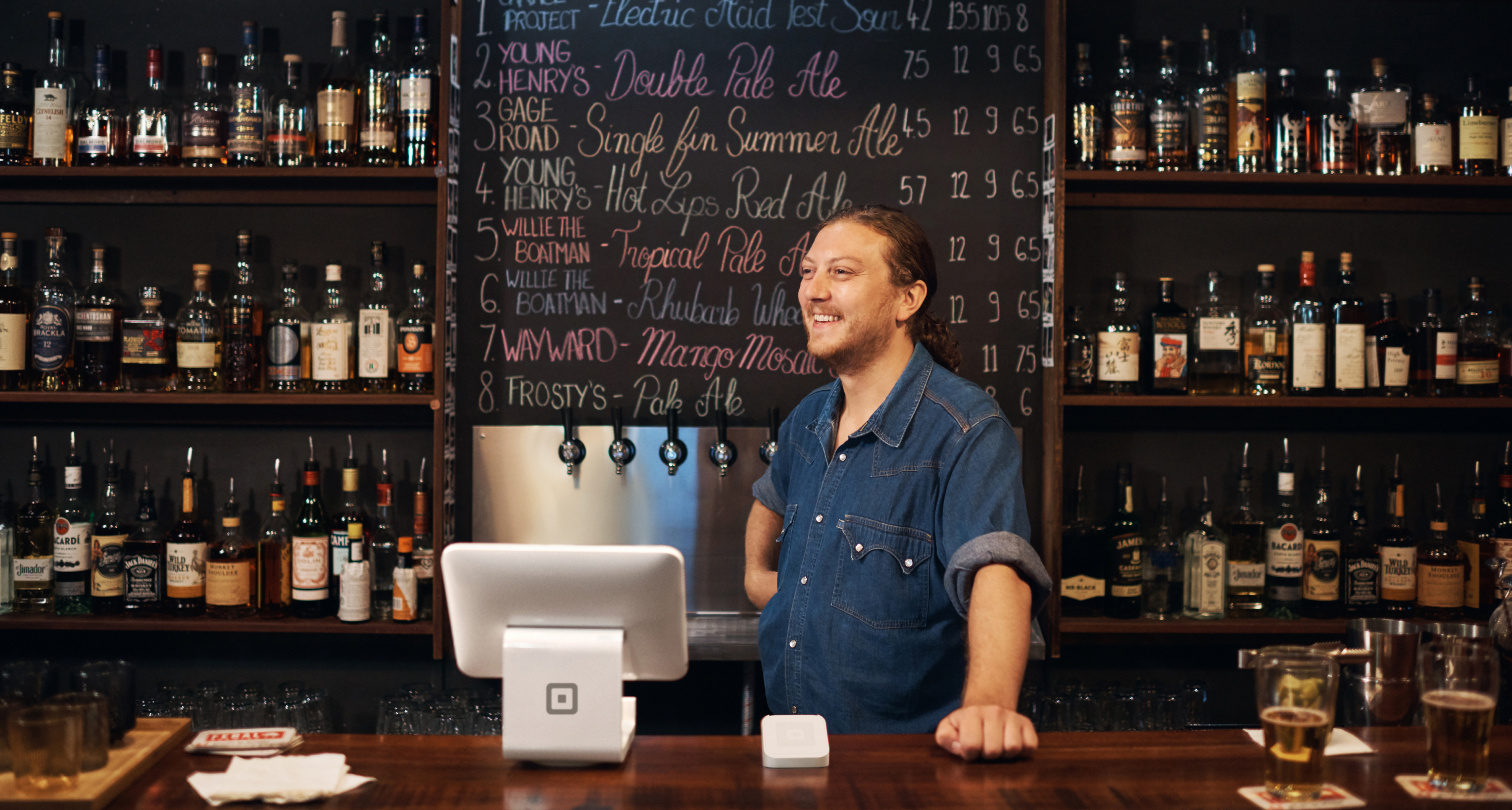 How Much Does it Cost to Open a Bar or Pub? Square