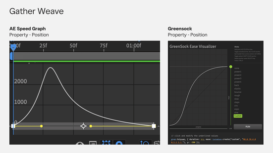 Making Motion Design Accessible to All