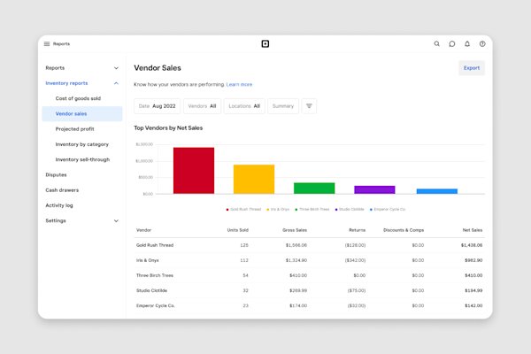 Square Sales Tracking Tools: Boost Your Business Efficiency