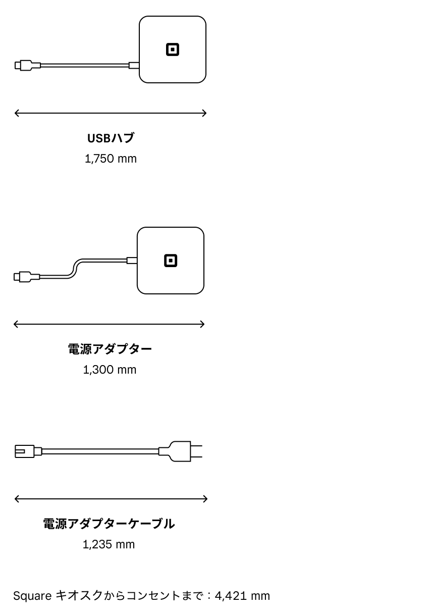 square キオスク 開封のみ 未使用 ヨドバシ.com - Square スクエア