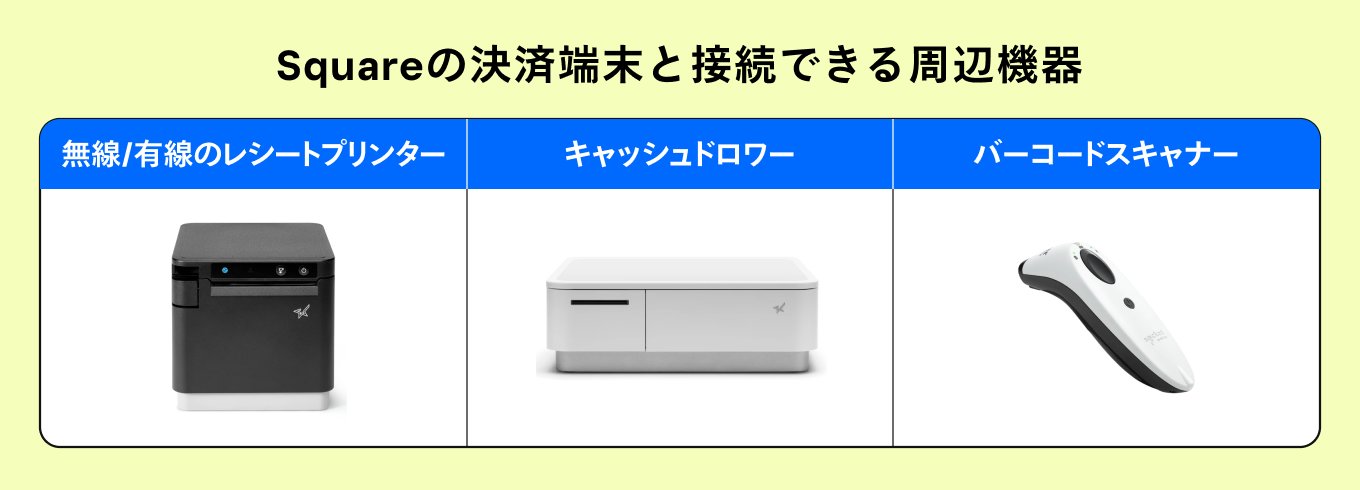 Square基本のき⑦】周辺機器と接続してみよう