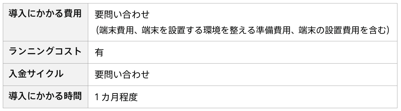 Suica決済の基礎知識 手数料やメリット 導入方法を解説