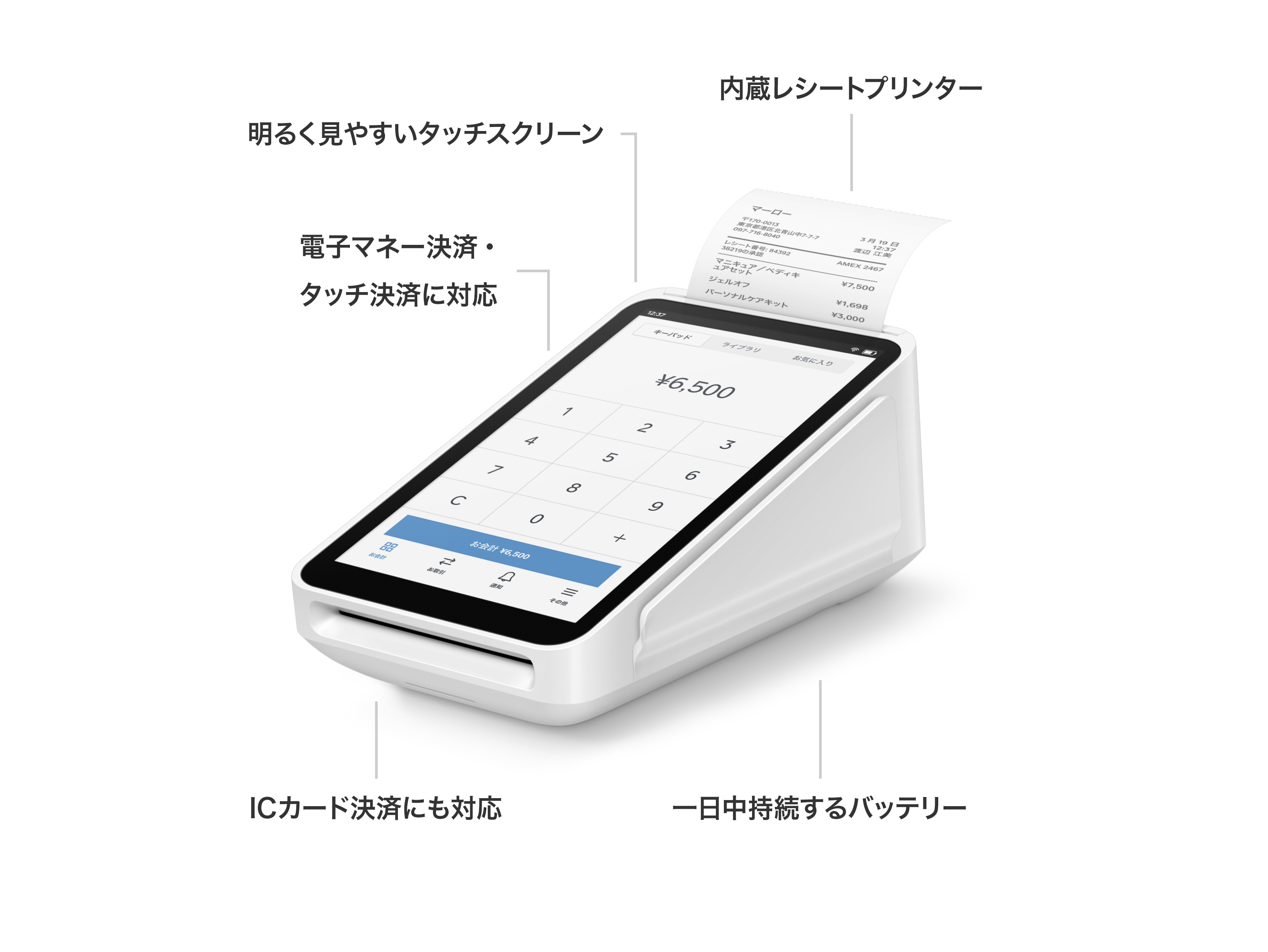 外傷やシールはがし跡などだけでめ1-003 square 決済端末 A-SKU-0609 箱無し 起動確認