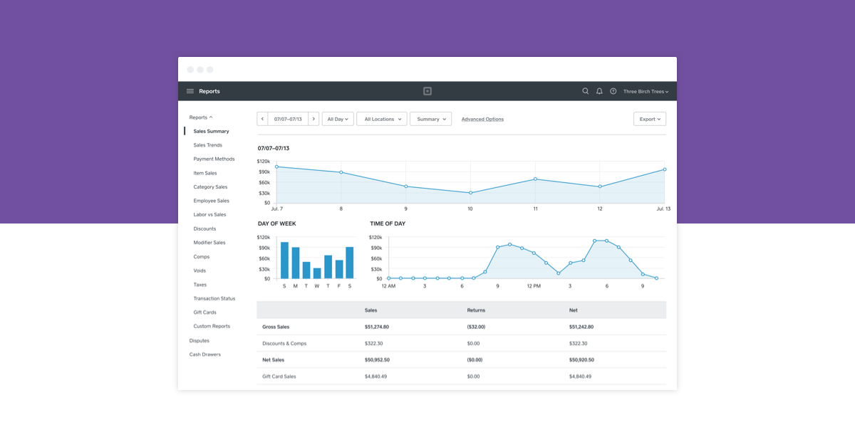 POS Analytics And Reporting - POS Feature | Square