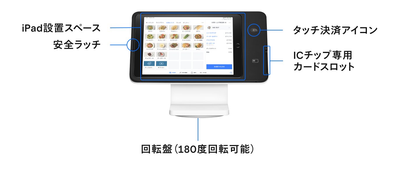 決済端末のスタートガイド③】端末の操作方法