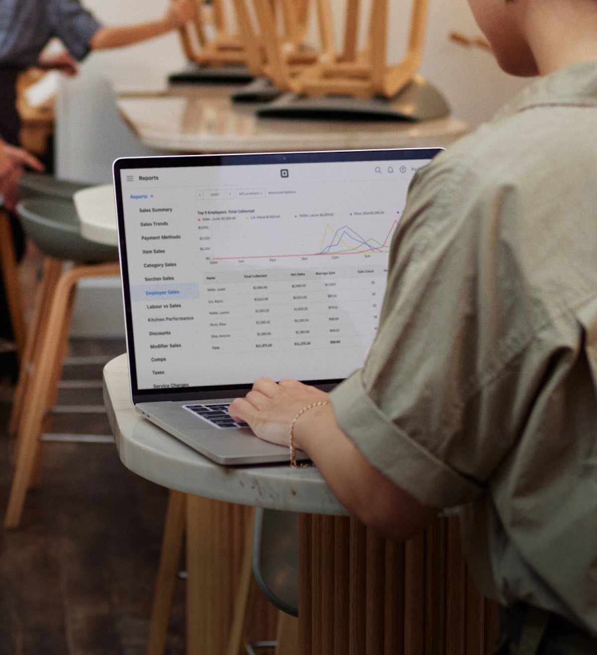 Real-time Data