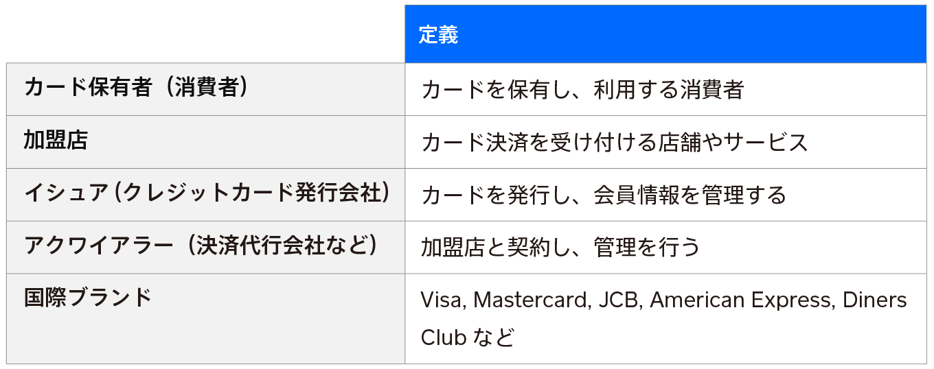 jp-blog-cashless-guide