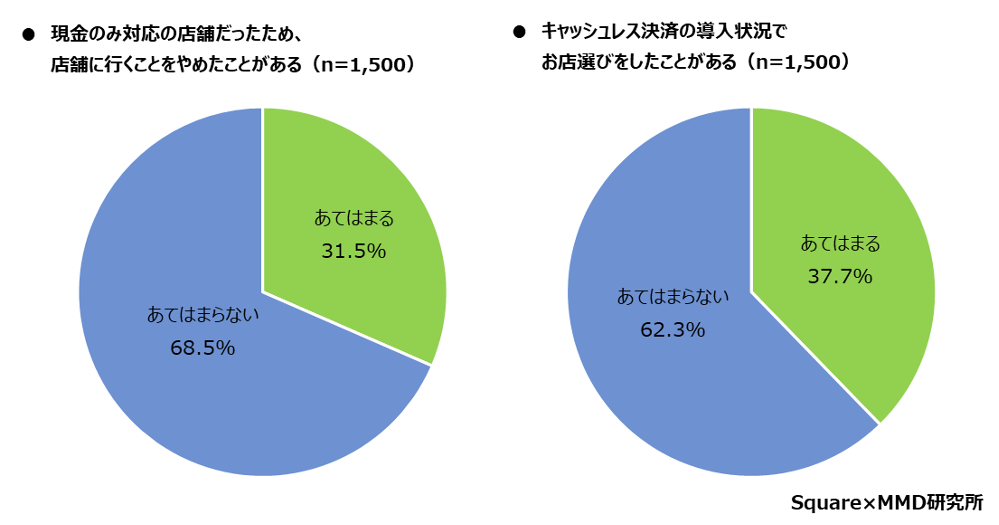 JP_MMD_ConsumerSurvey_06