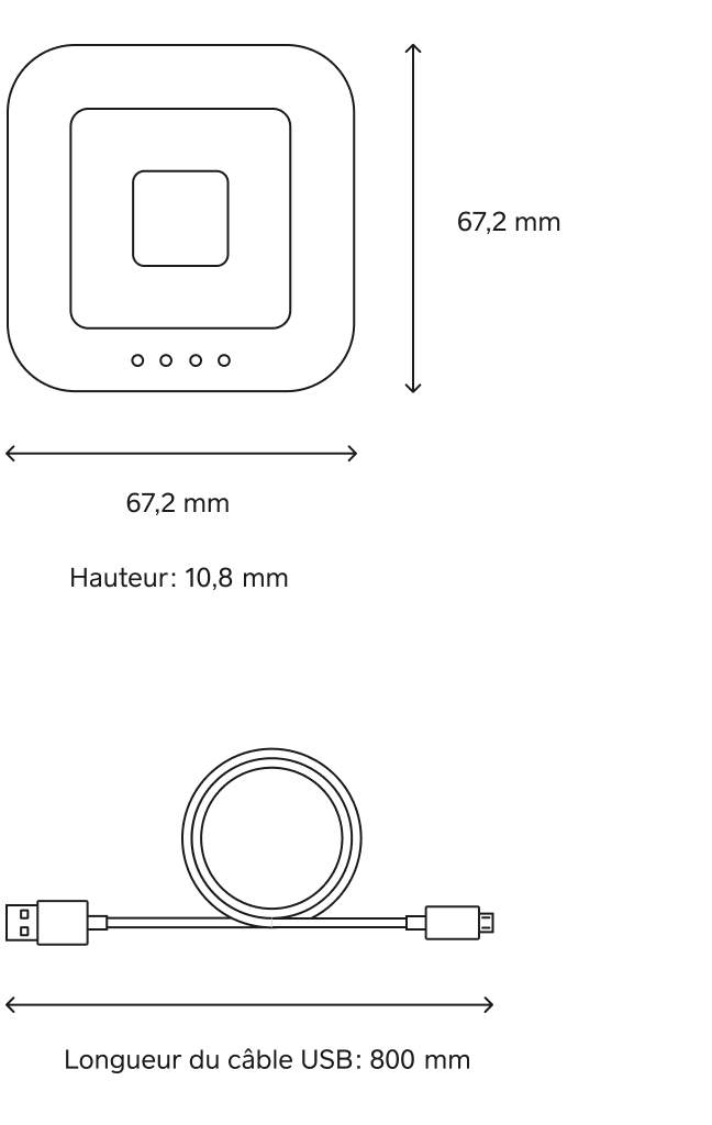 Lecteur de cartes de crédit Caractéristiques techniques Square