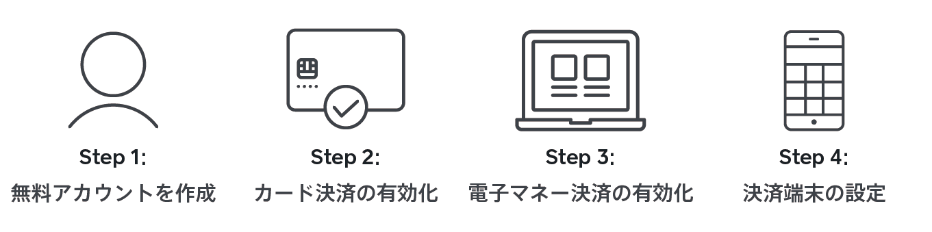 jp-blog-steps00
