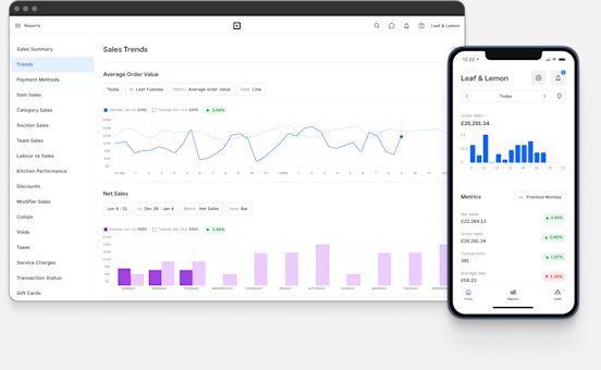Square Pos Database POS Analytics and Reporting - POS Feature | Square