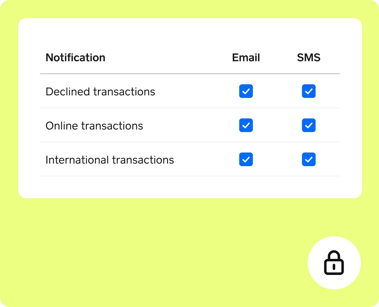 Business Checking Accounts | Square Checking