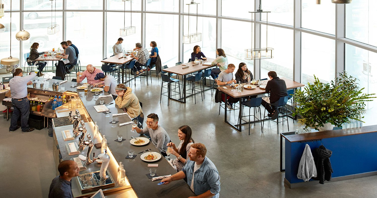 How To Start A Restaurant | Square