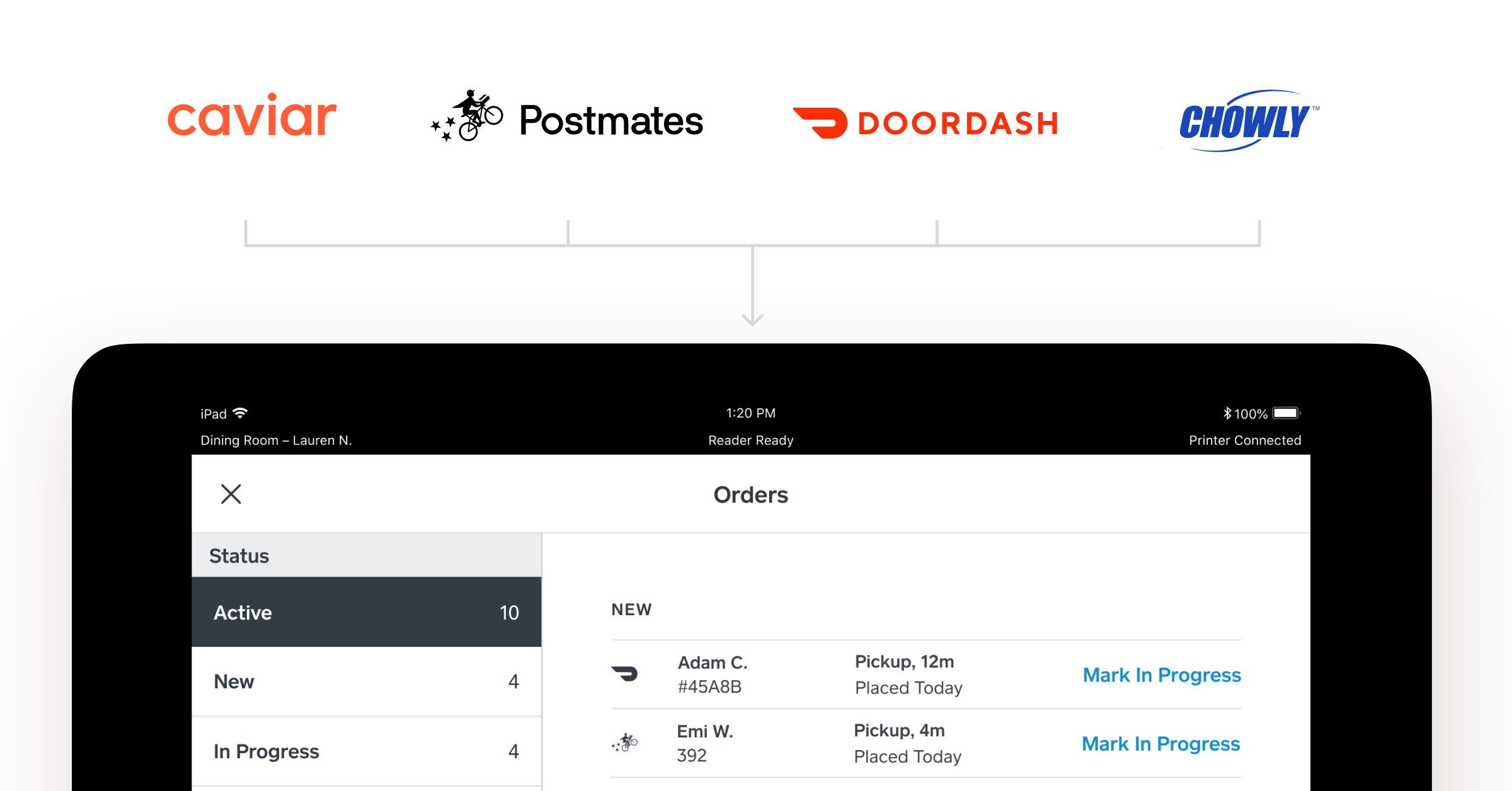Online Order Integrations All Your Orders On One Tablet Square