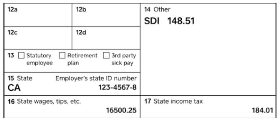 Understanding 2019 W-2 Forms