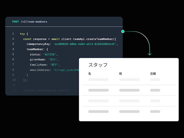 Sqar Api Square APIとSDK:Squareでカスタムソリューションを構築