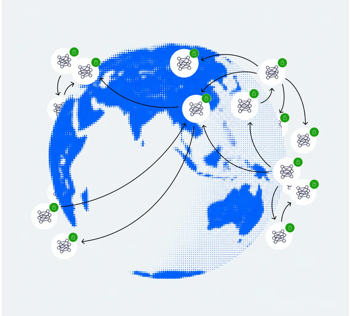 Enterprise: Advanced AI for Sensitive Data