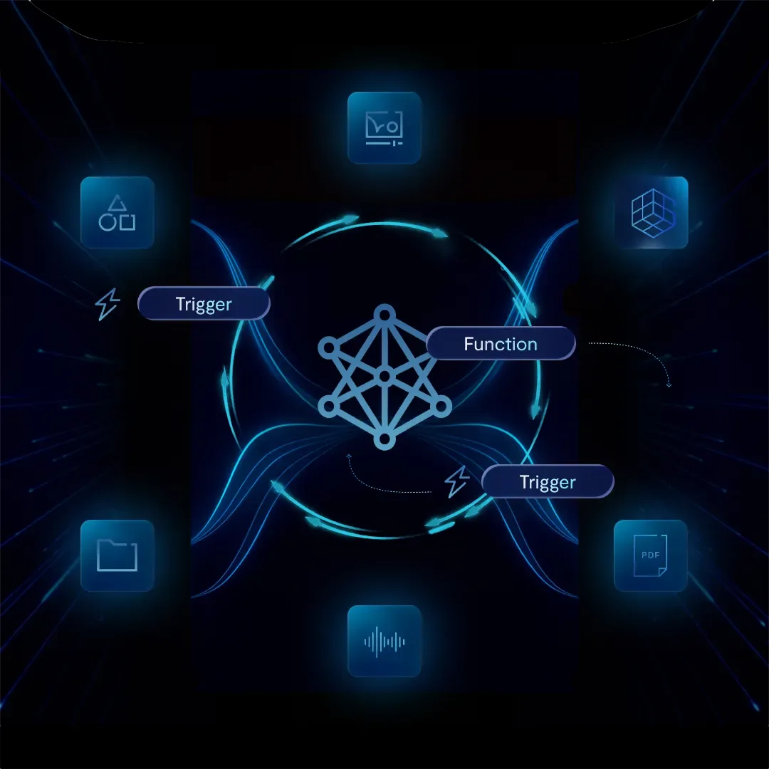 Event-Driven Workflows