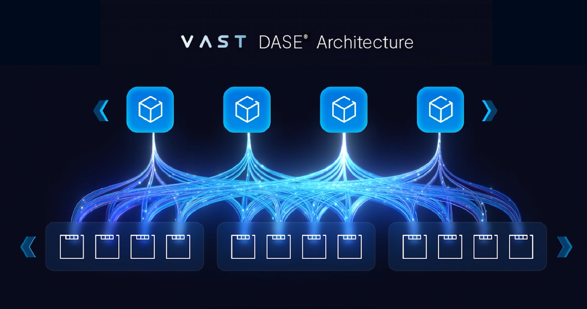 VAST’s DataStore and the Case for True Shared-Everything Architecture