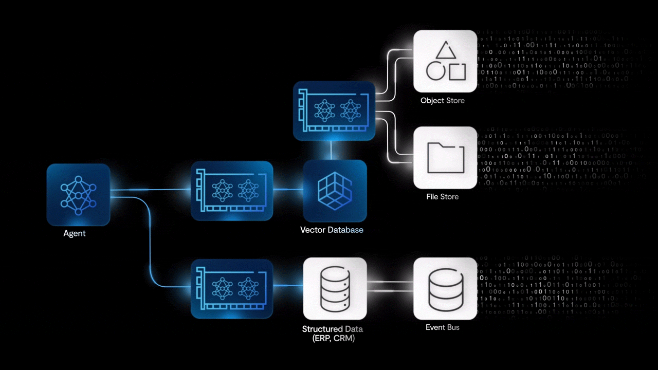 Before InsightEngine